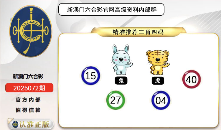 ͼƬŴ