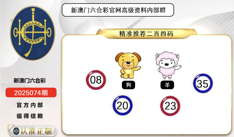 ͼƬŴ
