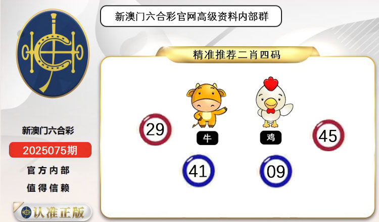 ͼƬŴ