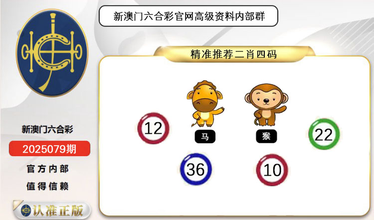 ͼƬŴ