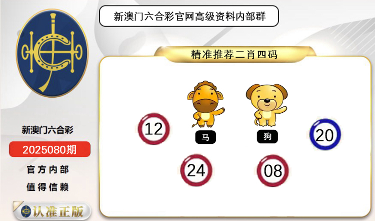 ͼƬŴ