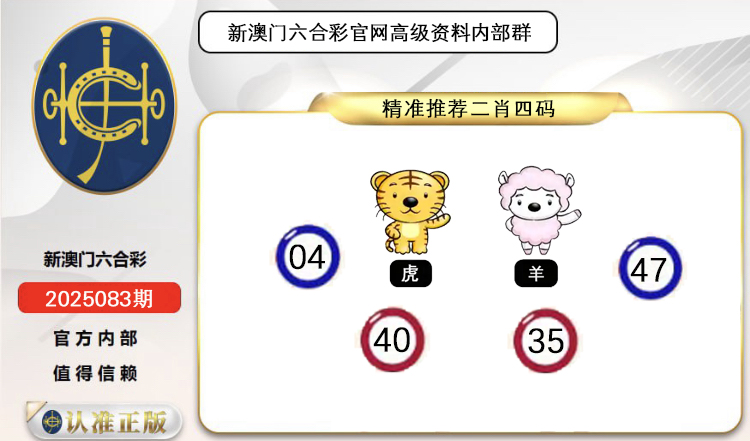 ͼƬŴ