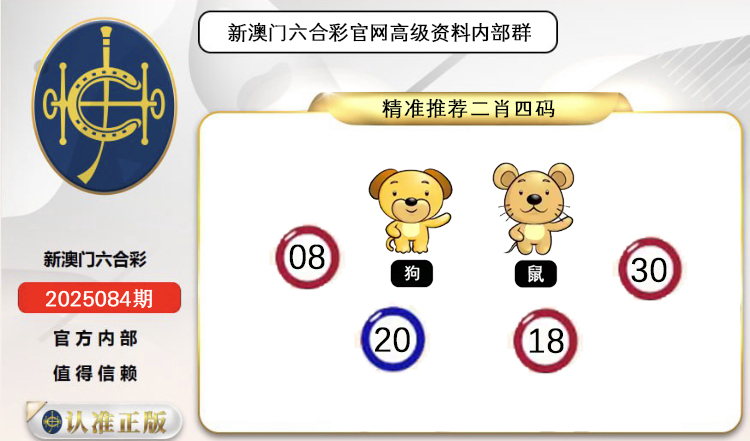 ͼƬŴ