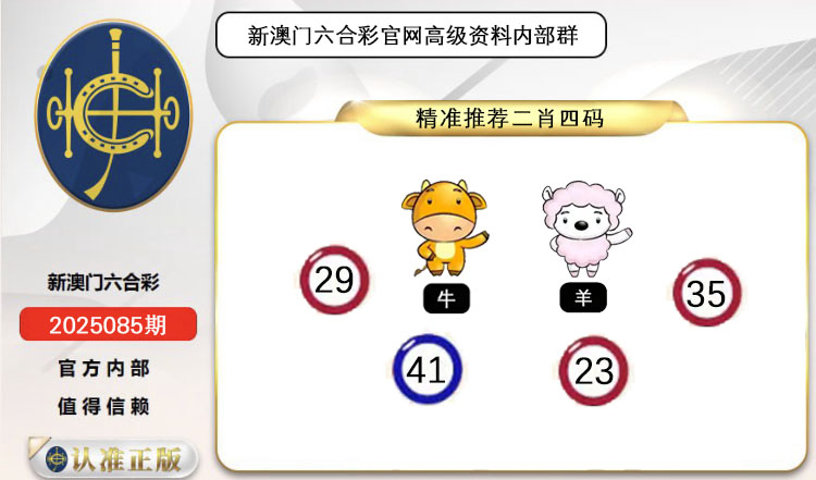 ͼƬŴ