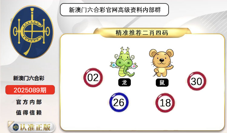 ͼƬŴ