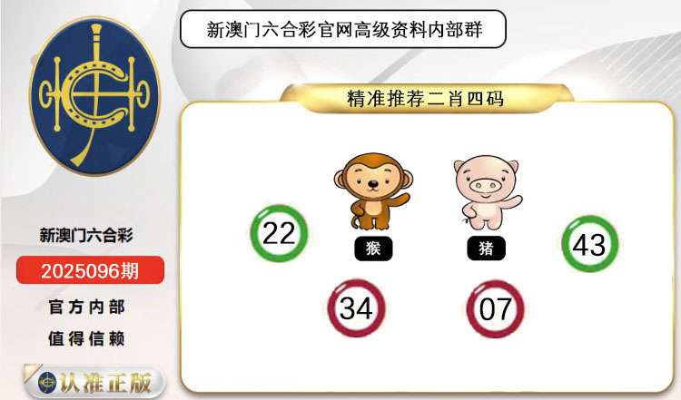 ͼƬŴ
