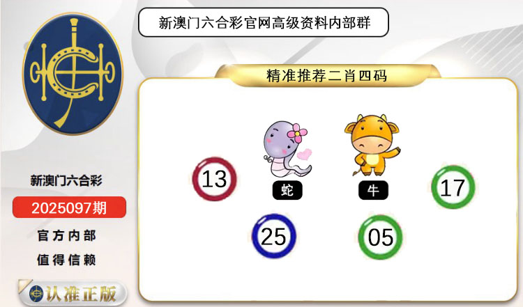 ͼƬŴ