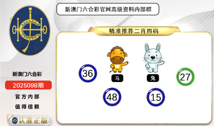 ͼƬŴ
