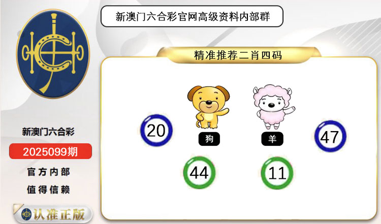 ͼƬŴ