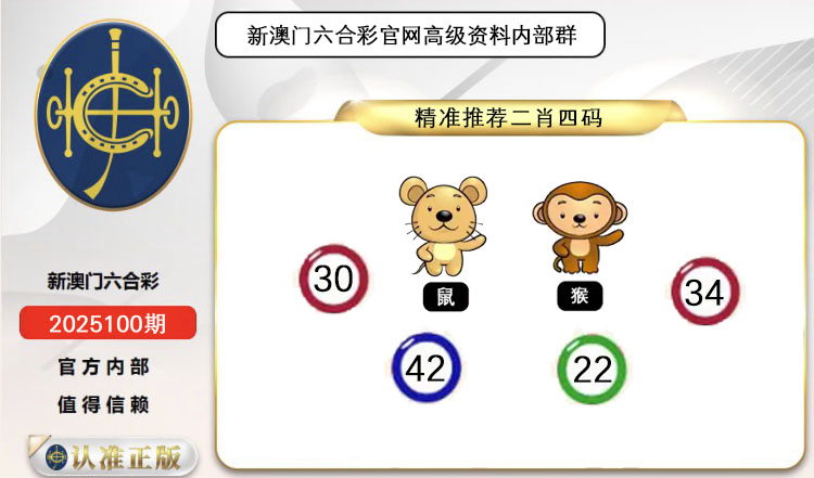 ͼƬŴ