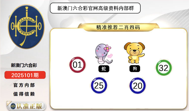 ͼƬŴ