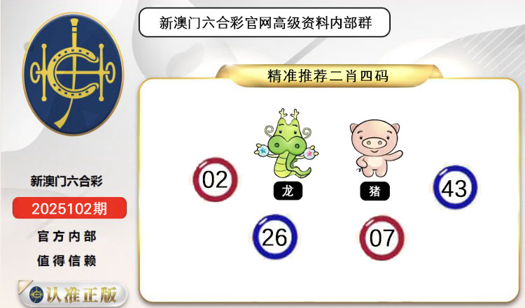ͼƬŴ