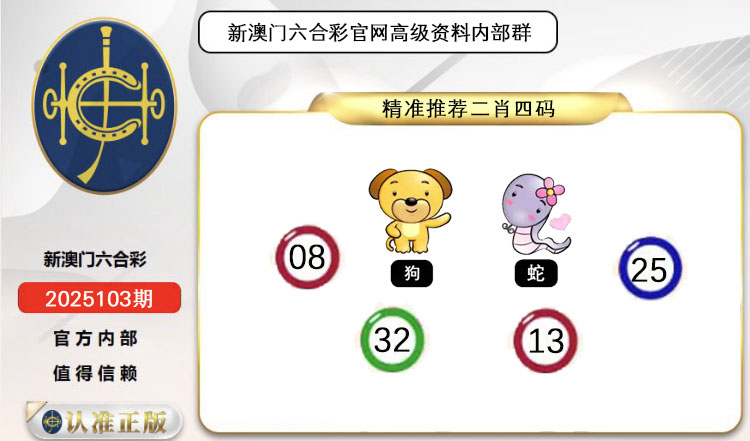 ͼƬŴ