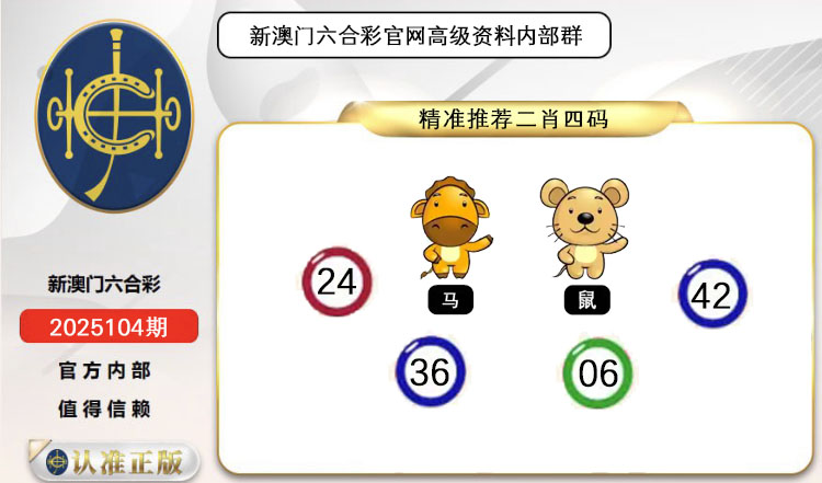 ͼƬŴ