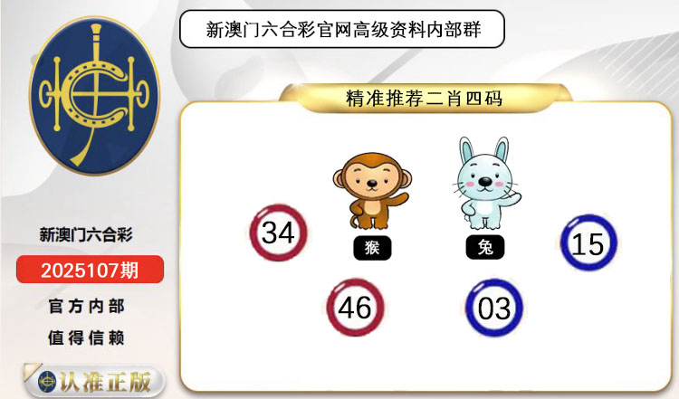 ͼƬŴ