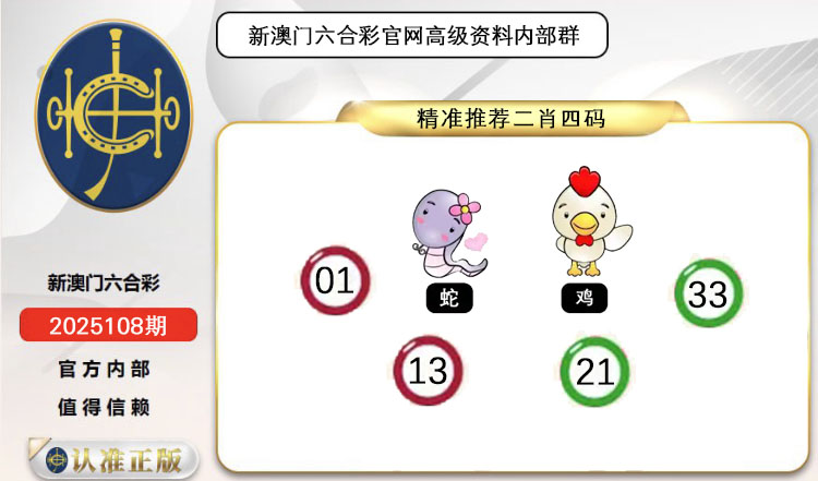 ͼƬŴ