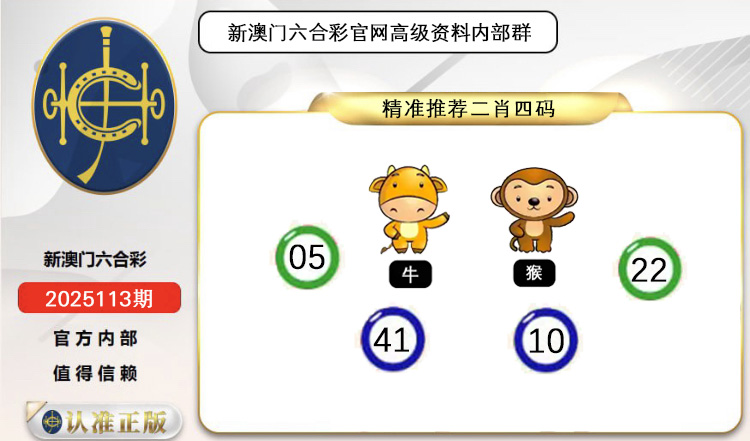 ͼƬŴ