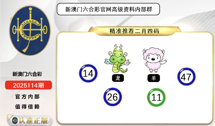 ͼƬŴ