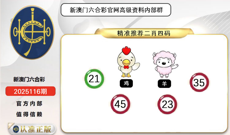 ͼƬŴ