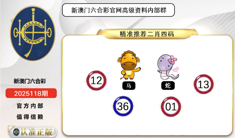 ͼƬŴ