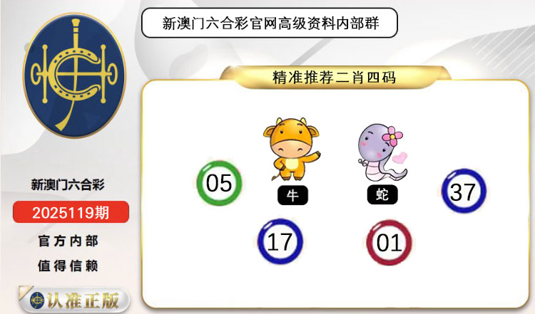 ͼƬŴ