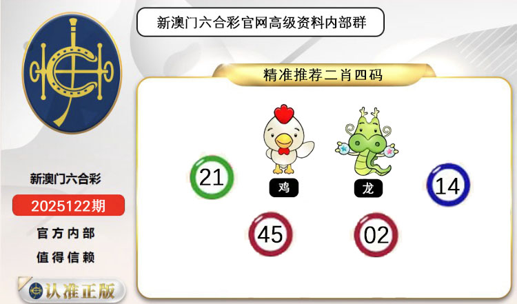ͼƬŴ