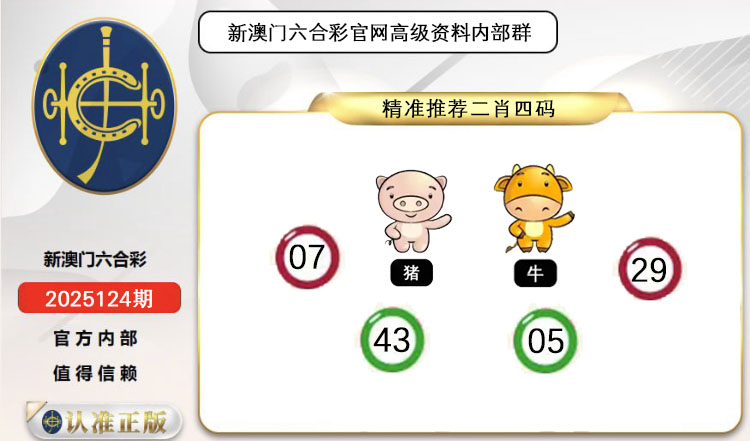 ͼƬŴ