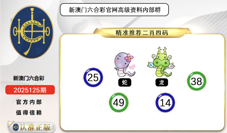 ͼƬŴ