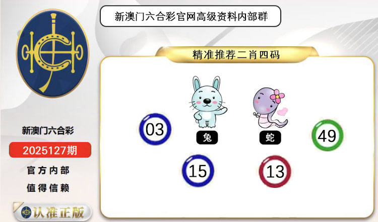 ͼƬŴ