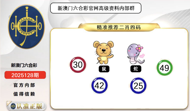 ͼƬŴ