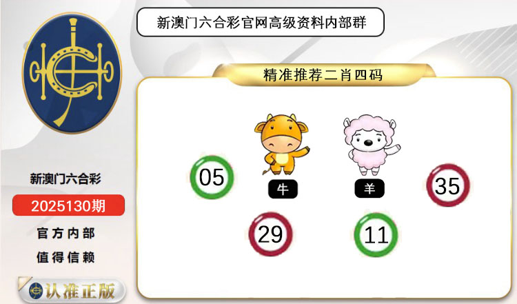 ͼƬŴ