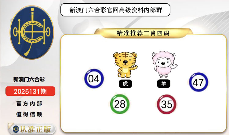 ͼƬŴ