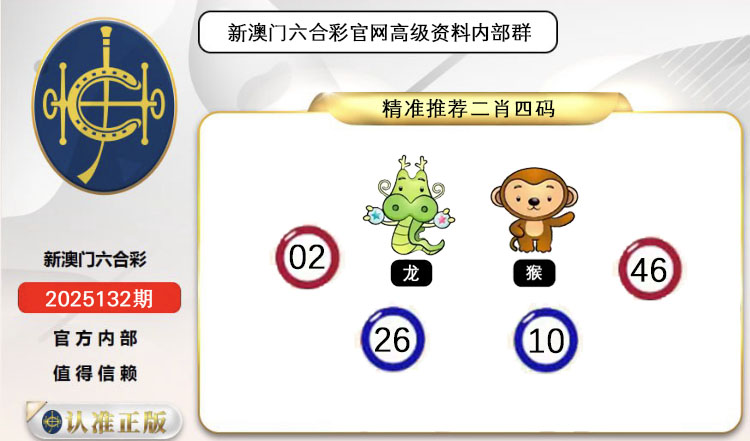ͼƬŴ