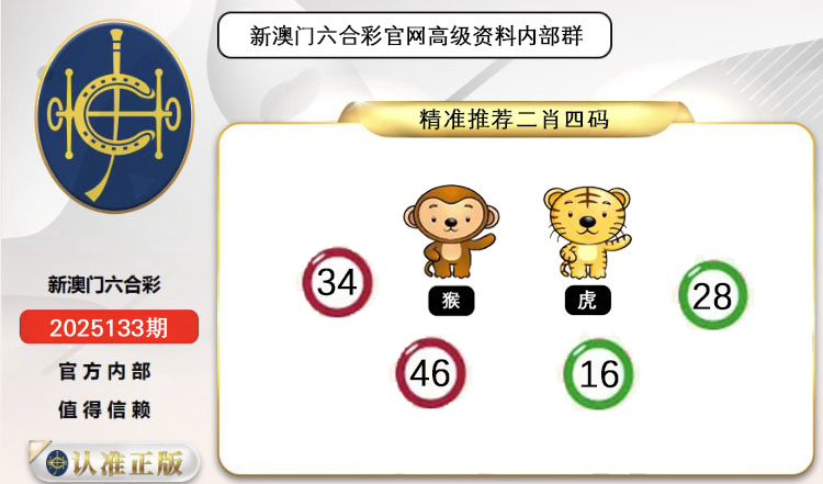 ͼƬŴ