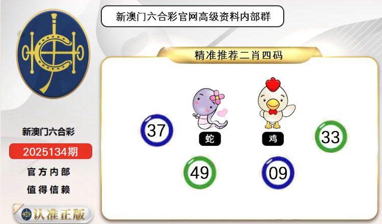 ͼƬŴ
