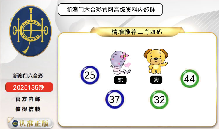 ͼƬŴ