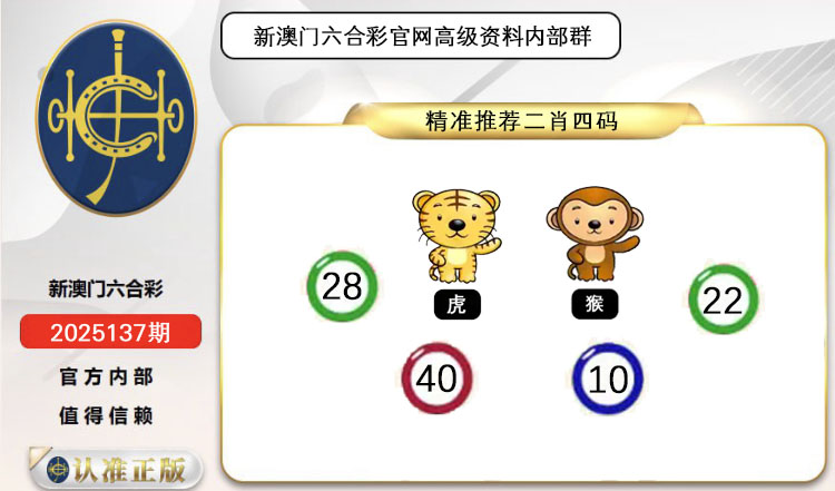 ͼƬŴ