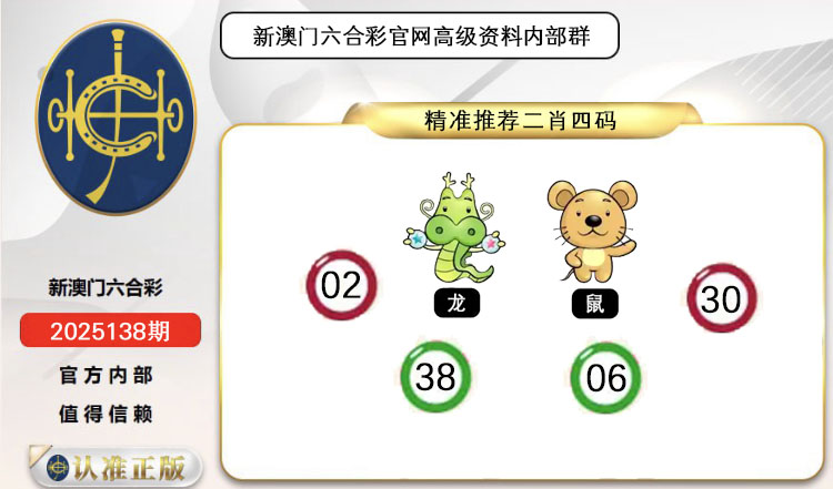 ͼƬŴ