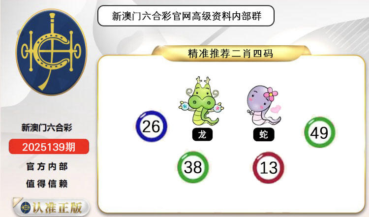 ͼƬŴ