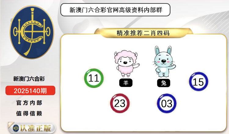 ͼƬŴ