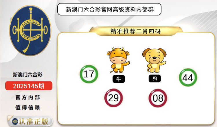 ͼƬŴ