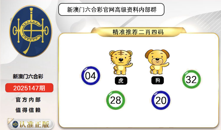 ͼƬŴ