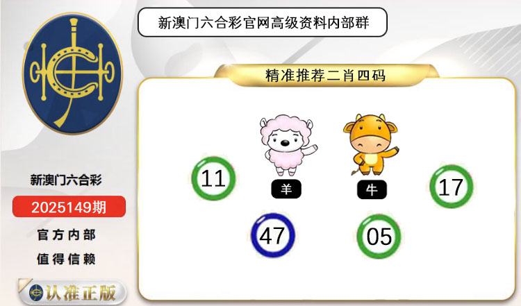 ͼƬŴ