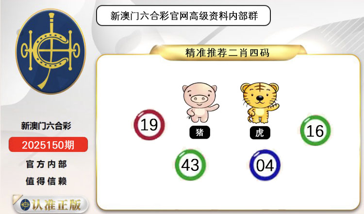 ͼƬŴ