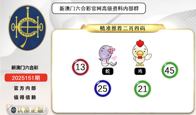 ͼƬŴ