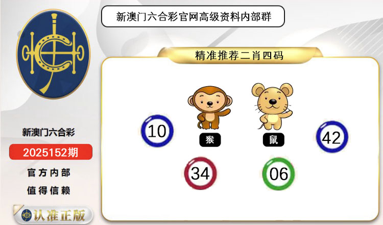 ͼƬŴ