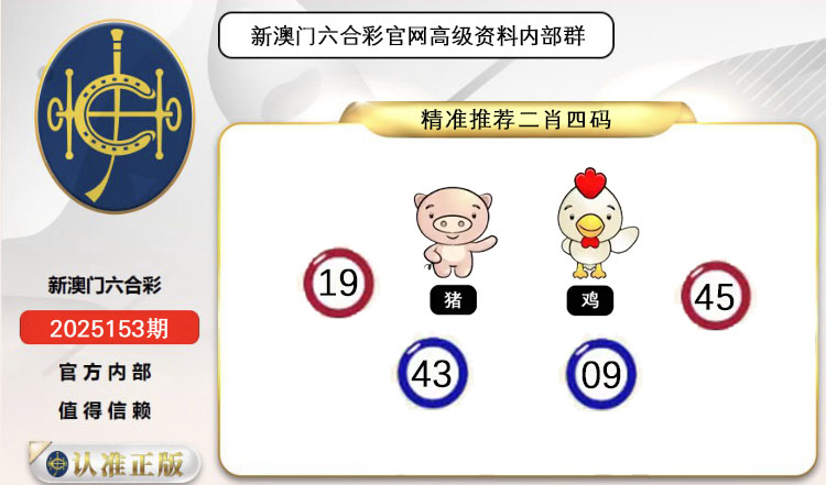 ͼƬŴ