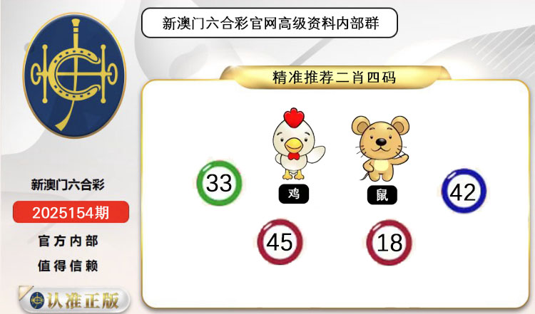 ͼƬŴ