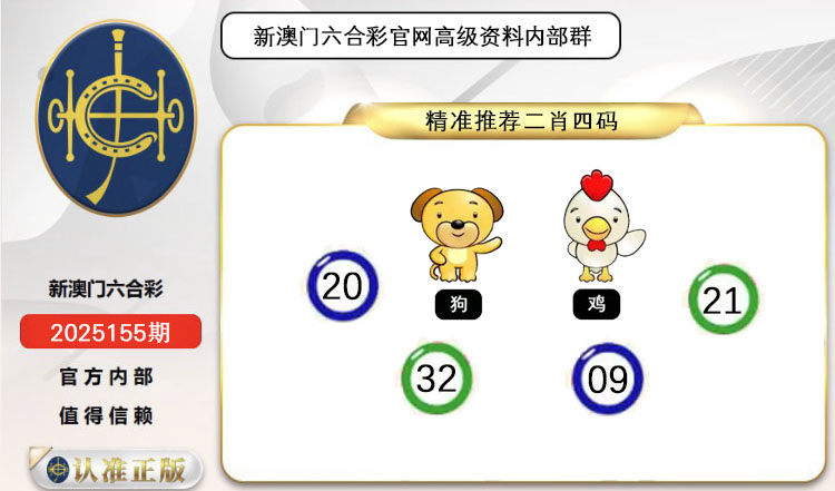ͼƬŴ