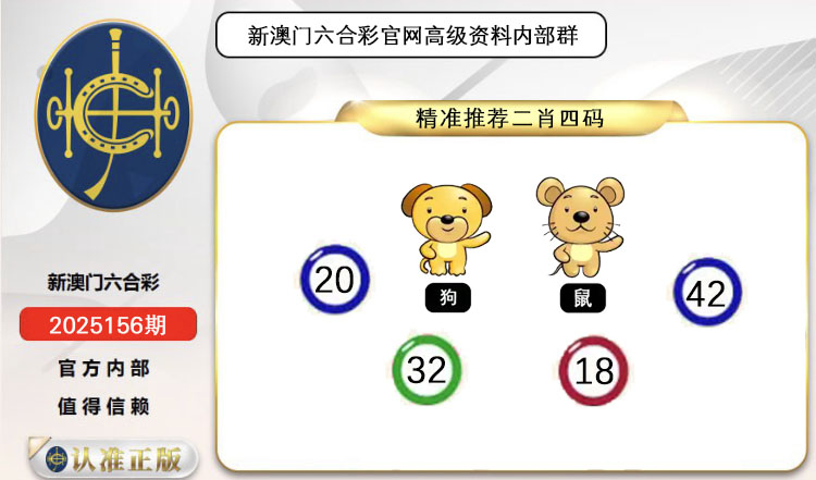 ͼƬŴ